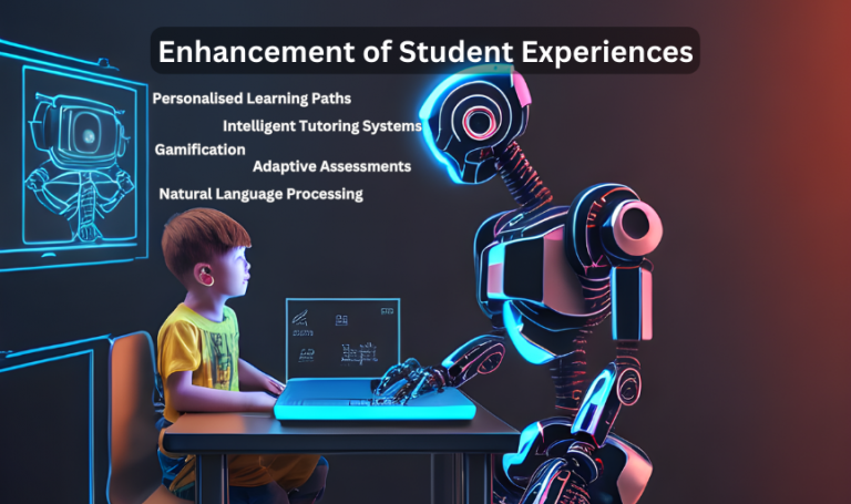 AI-Powered Tutoring in Engineering: Personalized Guidance for Student Success